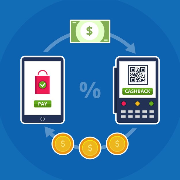 Casino payment methods compared